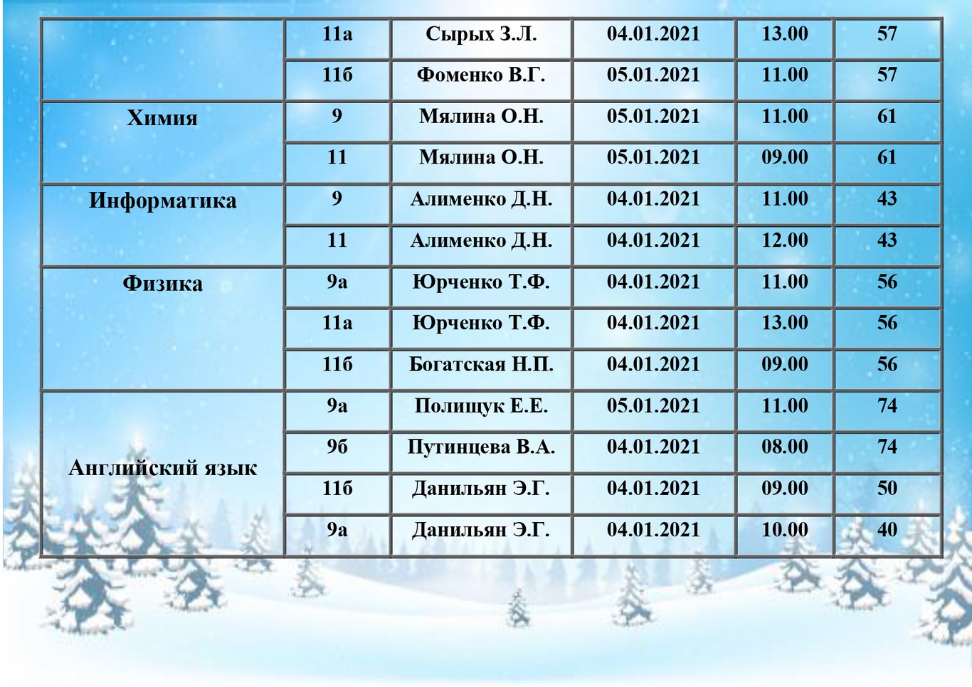 Какого числа начинаются каникулы в москве. Каникулы у начальной школы в 2022 году. Зимние каникулы в колледже. Каникулы 2021-2022 для школьников. Когда новогодние каникулы у школьников в 2022 году.